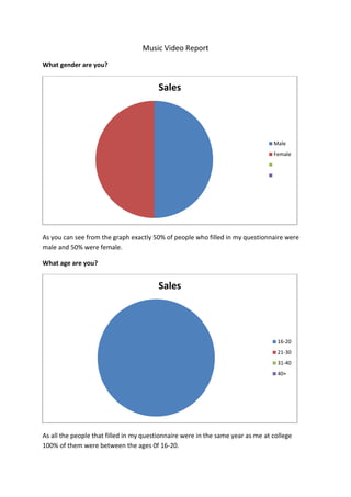 Music Video Report
What gender are you?


                                        Sales




                                                                                 Male
                                                                                 Female




As you can see from the graph exactly 50% of people who filled in my questionnaire were
male and 50% were female.

What age are you?


                                        Sales




                                                                                  16-20
                                                                                  21-30
                                                                                  31-40
                                                                                  40+




As all the people that filled in my questionnaire were in the same year as me at college
100% of them were between the ages 0f 16-20.
 