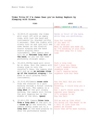 Music Video Script




Video Title:If I’m James Dean you’re Audrey Hepburn by
Sleeping with Sirens.

                   VIDEO                               AUDIO

                                        LYRICS / NARRATION / MUSIC / FX



1.   (0.00-0.15 seconds) the video      Smoke in front of the band,
     will start off with an empty       while they are performing.
     room, with just the band and
     instruments in, blacked out(for    Stay for tonight
     4 seconds). Then the lights will   If you want to
     slowly turn on and (you will see   I can show you
     some smoke) as the vocalist        What my dreams are made of,
     starts singing and the band        As I'm dreaming of your face
     starts playing their               I've been away for a long
     instruments. (The camera shot      time
     will be an Extreme long shot of
     the band, so you can see them
     performing straight away).

2.   (0.16-0.30)The band will still     Such a long time
     be on show, (but the camera will   And I miss you there
     slowly zoom in onto the            I can't imagine being
     vocalist’s face, the camera shot   anywhere else
     will end up as an extreme close    I can't imagine being
     up of the vocalist singing.) The   anywhere else but here
     band is still playing their
     instruments.

3.   (0.31-0.45)Camera cross cuts       How the hell did you ever
     from the vocalist to a girl        pick me?
     walking through a forest looking   Honestly, I could sing you a
     sad and lost. The camera is a      song
     long shot of the girl slowly       But I don't think words can
     walking, the camera will follow    express your beauty
     the girl keeping her in the        It's singing to me
     middle of the shot, (pans)         How the hell

4.   (0.46-1.00) Camera Cross cuts      Did we end up like this?
     from a long shot of the girl to    You bring out the beast in me
     a close up of the vocalist, the    I fell in love from the
     camera slowly zooms out to a       moment we kissed
     long shot of the band playing to   Since then we've been history
     show the performance based.
 