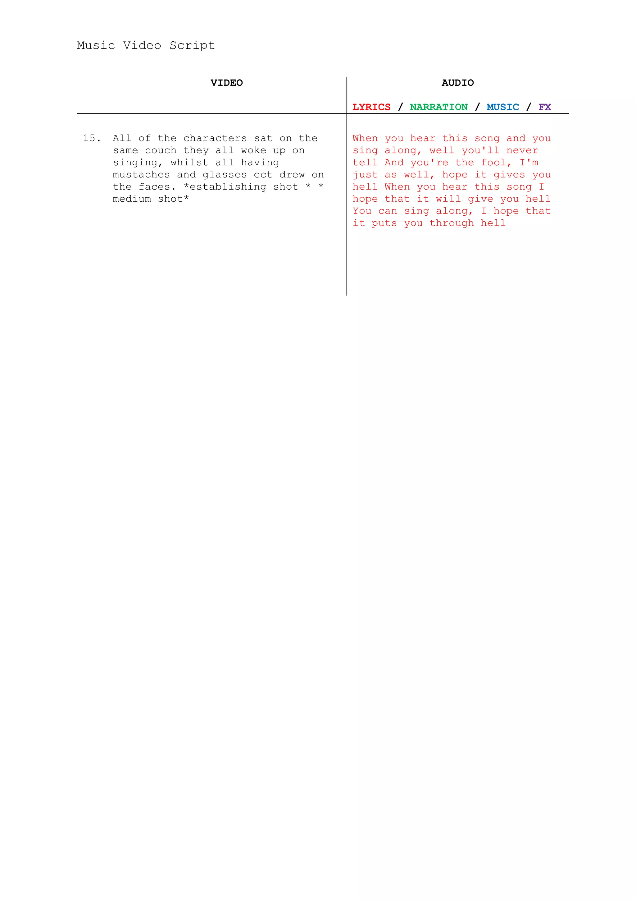 Music Video Script

                     VIDEO                             AUDIO

                                          LYRICS / NARRATION / MUSIC / FX

15.   All of the characters sat on the    When you hear this song and you
      same couch they all woke up on      sing along, well you'll never
      singing, whilst all having          tell And you're the fool, I'm
      mustaches and glasses ect drew on   just as well, hope it gives you
      the faces. *establishing shot * *   hell When you hear this song I
      medium shot*                        hope that it will give you hell
                                          You can sing along, I hope that
                                          it puts you through hell
 
