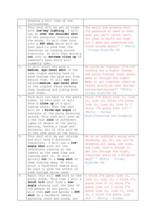 Music video script | DOCX