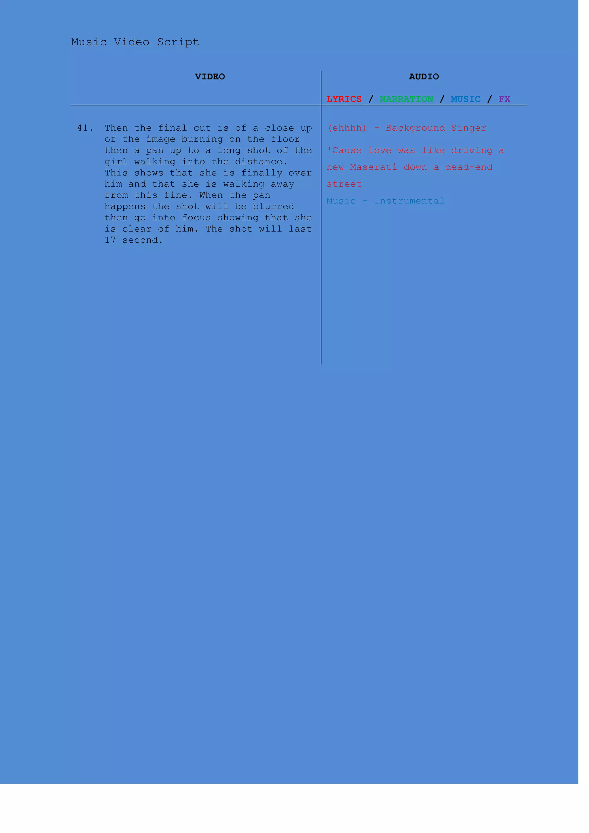 Music Video Script
VIDEO AUDIO
LYRICS / NARRATION / MUSIC / FX
41. Then the final cut is of a close up
of the image burning on the floor
then a pan up to a long shot of the
girl walking into the distance.
This shows that she is finally over
him and that she is walking away
from this fine. When the pan
happens the shot will be blurred
then go into focus showing that she
is clear of him. The shot will last
17 second.
(ehhhh) - Background Singer
'Cause love was like driving a
new Maserati down a dead-end
street
Music – Instrumental
 