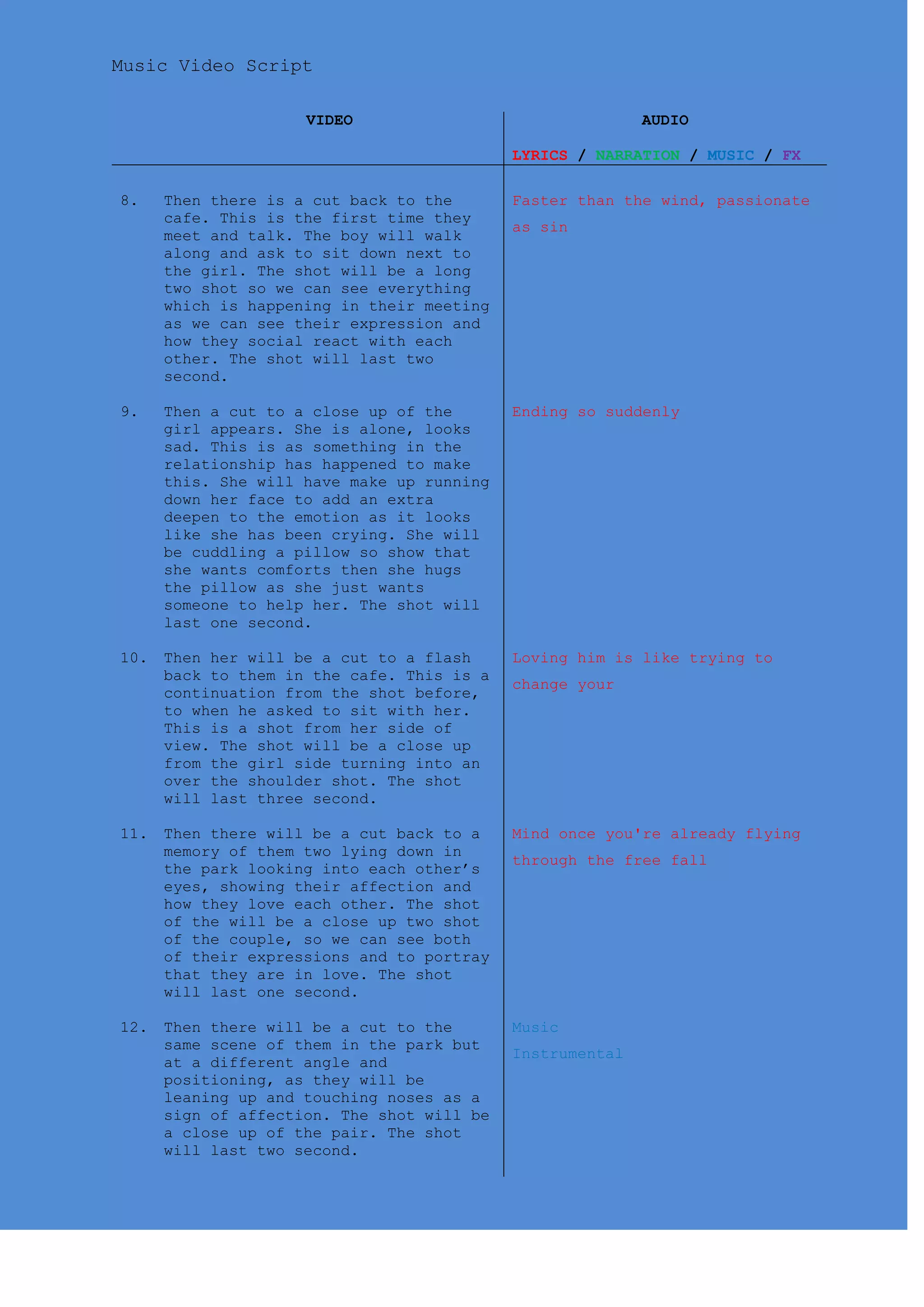 Music Video Script
VIDEO AUDIO
LYRICS / NARRATION / MUSIC / FX
8. Then there is a cut back to the
cafe. This is the first time they
meet and talk. The boy will walk
along and ask to sit down next to
the girl. The shot will be a long
two shot so we can see everything
which is happening in their meeting
as we can see their expression and
how they social react with each
other. The shot will last two
second.
Faster than the wind, passionate
as sin
9. Then a cut to a close up of the
girl appears. She is alone, looks
sad. This is as something in the
relationship has happened to make
this. She will have make up running
down her face to add an extra
deepen to the emotion as it looks
like she has been crying. She will
be cuddling a pillow so show that
she wants comforts then she hugs
the pillow as she just wants
someone to help her. The shot will
last one second.
Ending so suddenly
10. Then her will be a cut to a flash
back to them in the cafe. This is a
continuation from the shot before,
to when he asked to sit with her.
This is a shot from her side of
view. The shot will be a close up
from the girl side turning into an
over the shoulder shot. The shot
will last three second.
Loving him is like trying to
change your
11. Then there will be a cut back to a
memory of them two lying down in
the park looking into each other’s
eyes, showing their affection and
how they love each other. The shot
of the will be a close up two shot
of the couple, so we can see both
of their expressions and to portray
that they are in love. The shot
will last one second.
Mind once you're already flying
through the free fall
12. Then there will be a cut to the
same scene of them in the park but
at a different angle and
positioning, as they will be
leaning up and touching noses as a
sign of affection. The shot will be
a close up of the pair. The shot
will last two second.
Music
Instrumental
 