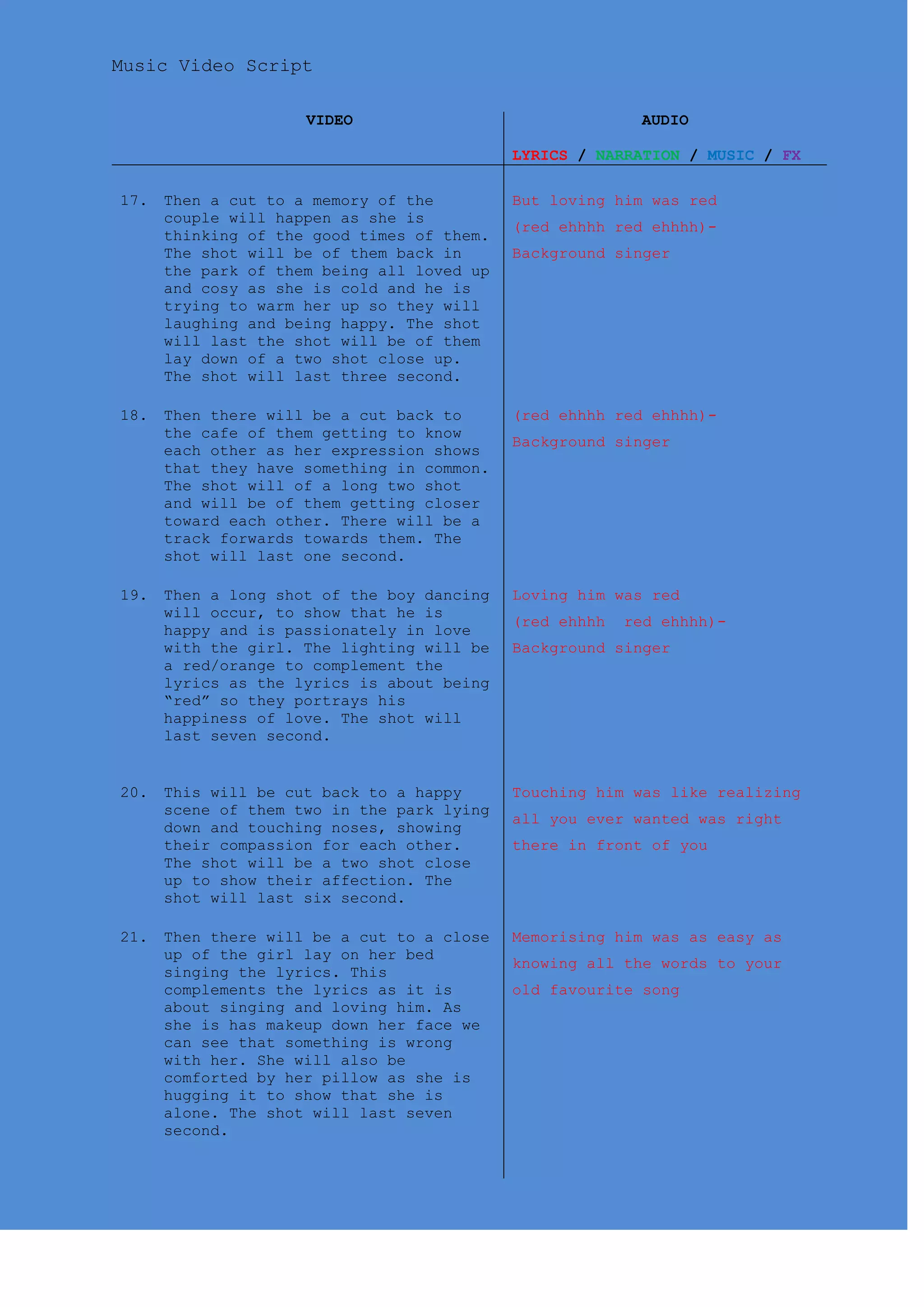 Music Video Script
VIDEO AUDIO
LYRICS / NARRATION / MUSIC / FX
17. Then a cut to a memory of the
couple will happen as she is
thinking of the good times of them.
The shot will be of them back in
the park of them being all loved up
and cosy as she is cold and he is
trying to warm her up so they will
laughing and being happy. The shot
will last the shot will be of them
lay down of a two shot close up.
The shot will last three second.
But loving him was red
(red ehhhh red ehhhh)-
Background singer
18. Then there will be a cut back to
the cafe of them getting to know
each other as her expression shows
that they have something in common.
The shot will of a long two shot
and will be of them getting closer
toward each other. There will be a
track forwards towards them. The
shot will last one second.
(red ehhhh red ehhhh)-
Background singer
19. Then a long shot of the boy dancing
will occur, to show that he is
happy and is passionately in love
with the girl. The lighting will be
a red/orange to complement the
lyrics as the lyrics is about being
“red” so they portrays his
happiness of love. The shot will
last seven second.
Loving him was red
(red ehhhh red ehhhh)-
Background singer
20. This will be cut back to a happy
scene of them two in the park lying
down and touching noses, showing
their compassion for each other.
The shot will be a two shot close
up to show their affection. The
shot will last six second.
Touching him was like realizing
all you ever wanted was right
there in front of you
21. Then there will be a cut to a close
up of the girl lay on her bed
singing the lyrics. This
complements the lyrics as it is
about singing and loving him. As
she is has makeup down her face we
can see that something is wrong
with her. She will also be
comforted by her pillow as she is
hugging it to show that she is
alone. The shot will last seven
second.
Memorising him was as easy as
knowing all the words to your
old favourite song
 