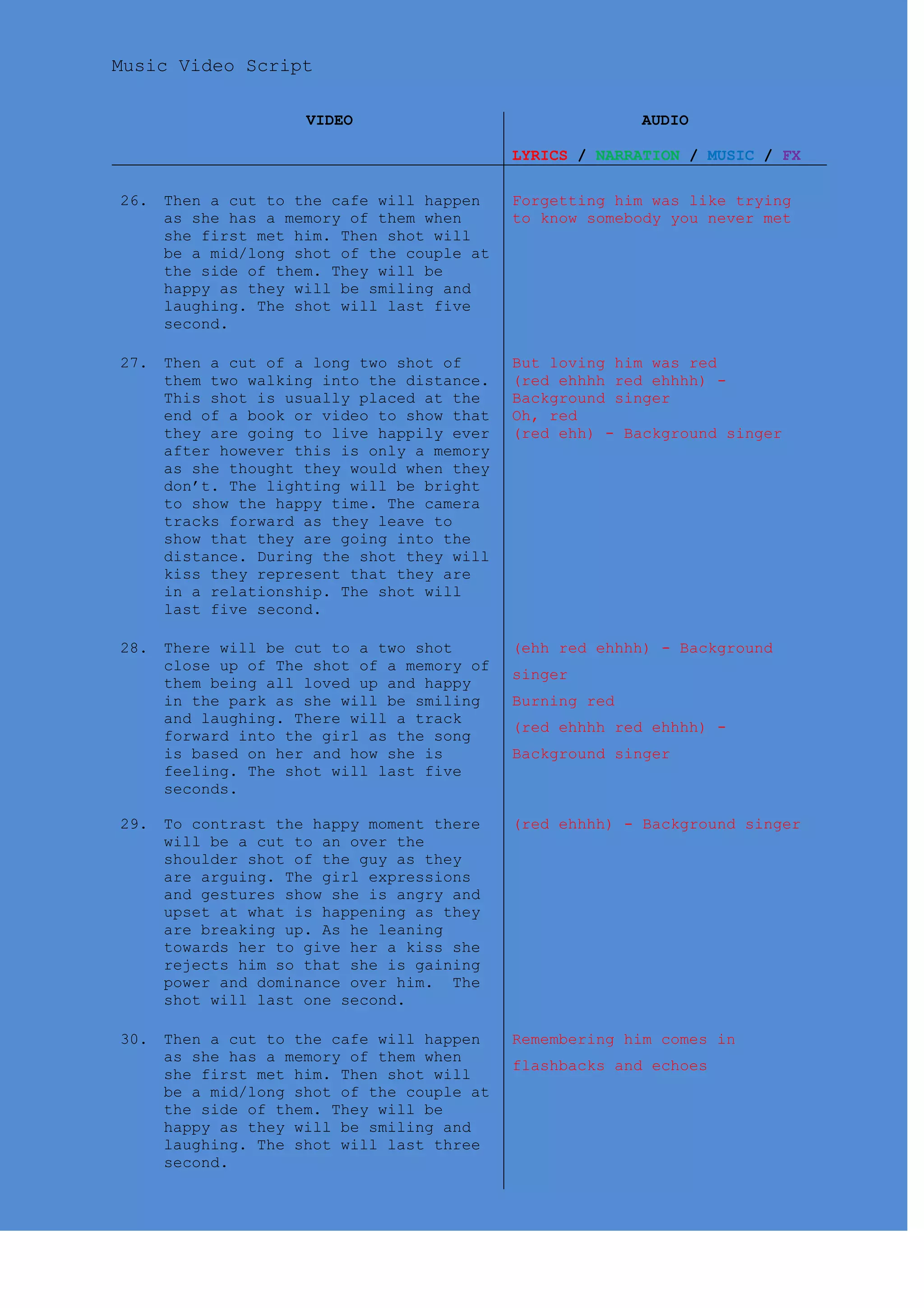 Music Video Script
VIDEO AUDIO
LYRICS / NARRATION / MUSIC / FX
26. Then a cut to the cafe will happen
as she has a memory of them when
she first met him. Then shot will
be a mid/long shot of the couple at
the side of them. They will be
happy as they will be smiling and
laughing. The shot will last five
second.
Forgetting him was like trying
to know somebody you never met
27. Then a cut of a long two shot of
them two walking into the distance.
This shot is usually placed at the
end of a book or video to show that
they are going to live happily ever
after however this is only a memory
as she thought they would when they
don’t. The lighting will be bright
to show the happy time. The camera
tracks forward as they leave to
show that they are going into the
distance. During the shot they will
kiss they represent that they are
in a relationship. The shot will
last five second.
But loving him was red
(red ehhhh red ehhhh) -
Background singer
Oh, red
(red ehh) - Background singer
28. There will be cut to a two shot
close up of The shot of a memory of
them being all loved up and happy
in the park as she will be smiling
and laughing. There will a track
forward into the girl as the song
is based on her and how she is
feeling. The shot will last five
seconds.
(ehh red ehhhh) - Background
singer
Burning red
(red ehhhh red ehhhh) -
Background singer
29. To contrast the happy moment there
will be a cut to an over the
shoulder shot of the guy as they
are arguing. The girl expressions
and gestures show she is angry and
upset at what is happening as they
are breaking up. As he leaning
towards her to give her a kiss she
rejects him so that she is gaining
power and dominance over him. The
shot will last one second.
(red ehhhh) - Background singer
30. Then a cut to the cafe will happen
as she has a memory of them when
she first met him. Then shot will
be a mid/long shot of the couple at
the side of them. They will be
happy as they will be smiling and
laughing. The shot will last three
second.
Remembering him comes in
flashbacks and echoes
 