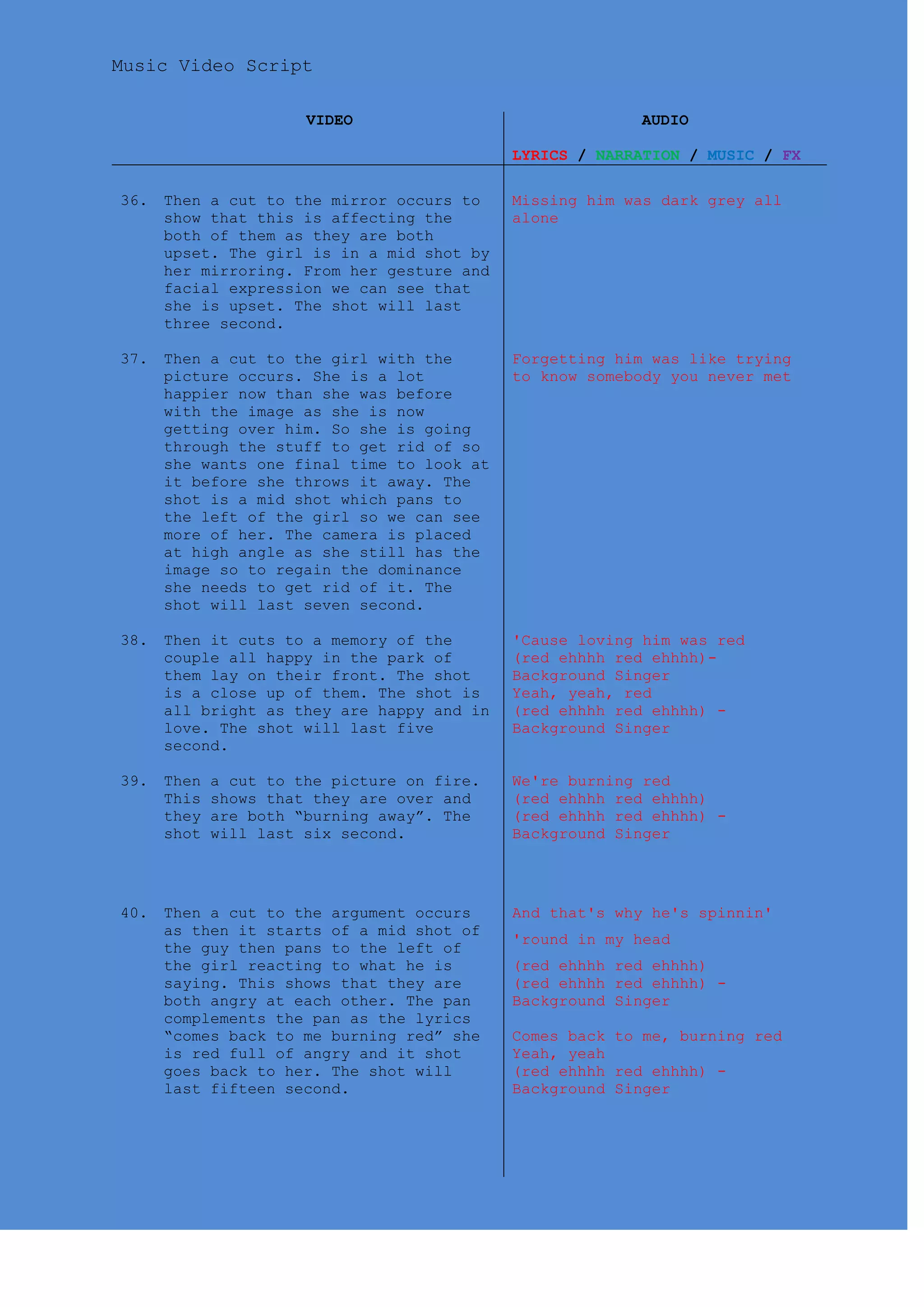 Music Video Script
VIDEO AUDIO
LYRICS / NARRATION / MUSIC / FX
36. Then a cut to the mirror occurs to
show that this is affecting the
both of them as they are both
upset. The girl is in a mid shot by
her mirroring. From her gesture and
facial expression we can see that
she is upset. The shot will last
three second.
Missing him was dark grey all
alone
37. Then a cut to the girl with the
picture occurs. She is a lot
happier now than she was before
with the image as she is now
getting over him. So she is going
through the stuff to get rid of so
she wants one final time to look at
it before she throws it away. The
shot is a mid shot which pans to
the left of the girl so we can see
more of her. The camera is placed
at high angle as she still has the
image so to regain the dominance
she needs to get rid of it. The
shot will last seven second.
Forgetting him was like trying
to know somebody you never met
38. Then it cuts to a memory of the
couple all happy in the park of
them lay on their front. The shot
is a close up of them. The shot is
all bright as they are happy and in
love. The shot will last five
second.
'Cause loving him was red
(red ehhhh red ehhhh)-
Background Singer
Yeah, yeah, red
(red ehhhh red ehhhh) -
Background Singer
39. Then a cut to the picture on fire.
This shows that they are over and
they are both “burning away”. The
shot will last six second.
We're burning red
(red ehhhh red ehhhh)
(red ehhhh red ehhhh) -
Background Singer
40. Then a cut to the argument occurs
as then it starts of a mid shot of
the guy then pans to the left of
the girl reacting to what he is
saying. This shows that they are
both angry at each other. The pan
complements the pan as the lyrics
“comes back to me burning red” she
is red full of angry and it shot
goes back to her. The shot will
last fifteen second.
And that's why he's spinnin'
'round in my head
(red ehhhh red ehhhh)
(red ehhhh red ehhhh) -
Background Singer
Comes back to me, burning red
Yeah, yeah
(red ehhhh red ehhhh) -
Background Singer
 