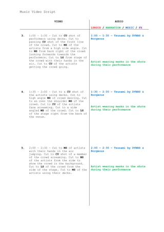 Music video script | PDF