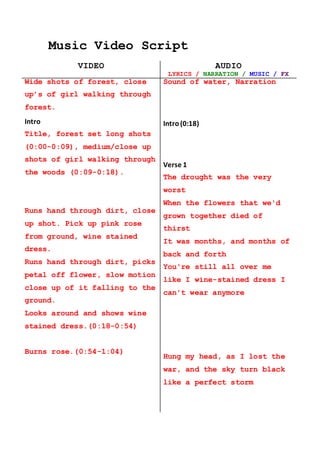 Music Video Script
VIDEO AUDIO
LYRICS / NARRATION / MUSIC / FX
Wide shots of forest, close
up’s of girl walking through
forest.
Intro
Title, forest set long shots
(0:00-0:09), medium/close up
shots of girl walking through
the woods (0:09-0:18).
Runs hand through dirt, close
up shot. Pick up pink rose
from ground, wine stained
dress.
Runs hand through dirt, picks
petal off flower, slow motion
close up of it falling to the
ground.
Looks around and shows wine
stained dress.(0:18-0:54)
Burns rose.(0:54-1:04)
Sound of water, Narration
Intro(0:18)
Verse 1
The drought was the very
worst
When the flowers that we'd
grown together died of
thirst
It was months, and months of
back and forth
You're still all over me
like I wine-stained dress I
can't wear anymore
Hung my head, as I lost the
war, and the sky turn black
like a perfect storm
 