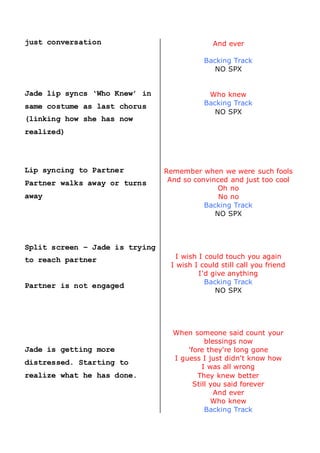 just conversation
Jade lip syncs ‘Who Knew’ in
same costume as last chorus
(linking how she has now
realized)
Lip syncing to Partner
Partner walks away or turns
away
Split screen – Jade is trying
to reach partner
Partner is not engaged
Jade is getting more
distressed. Starting to
realize what he has done.
And ever
Backing Track
NO SPX
Who knew
Backing Track
NO SPX
Remember when we were such fools
And so convinced and just too cool
Oh no
No no
Backing Track
NO SPX
I wish I could touch you again
I wish I could still call you friend
I'd give anything
Backing Track
NO SPX
When someone said count your
blessings now
'fore they're long gone
I guess I just didn't know how
I was all wrong
They knew better
Still you said forever
And ever
Who knew
Backing Track
 