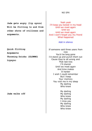Jade gets angry (lip syncs)
Will be flitting to and from
other shots of stillness and
arguments.
Quick flitting
Arguments
Throwing Drinks (SLOWMO)
Lipsync
Jade walks off
NO SPX
Yeah yeah
I'll keep you locked in my head
Until we meet again
Until we
Until we meet again
And I won't forget you my friend
What happened
Add in silence
If someone said three years from
now
You'd be long gone
I'd stand up and punch them out
Cause they're all wrong and
That last kiss
I'll cherish
Until we meet again
And time makes
It harder
I wish I could remember
But I keep
Your memory
You visit me in my sleep
My darling
Who knew
My darling
My darling
Who knew
My darling
I miss you
My darling
Who knew
Who knew
 