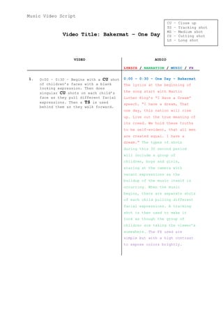 Music Video Script Final Draft | DOCX