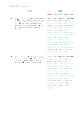 Music Video Script Final Draft | DOCX
