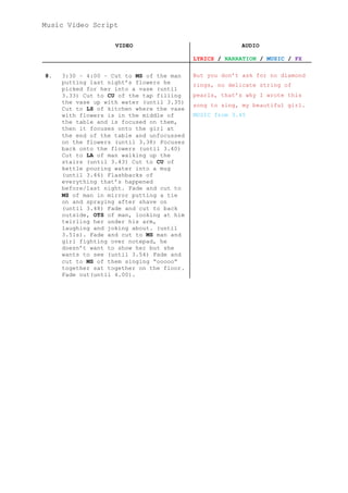 Music Video Script
VIDEO AUDIO
LYRICS / NARRATION / MUSIC / FX
8. 3:30 – 4:00 – Cut to MS of the man
putting last night’s flowers he
picked for her into a vase (until
3.33) Cut to CU of the tap filling
the vase up with water (until 3.35)
Cut to LS of kitchen where the vase
with flowers is in the middle of
the table and is focused on them,
then it focuses onto the girl at
the end of the table and unfocussed
on the flowers (until 3.38) Focuses
back onto the flowers (until 3.40)
Cut to LA of man walking up the
stairs (until 3.43) Cut to CU of
kettle pouring water into a mug
(until 3.46) Flashbacks of
everything that’s happened
before/last night. Fade and cut to
MS of man in mirror putting a tie
on and spraying after shave on
(until 3.48) Fade and cut to back
outside, OTS of man, looking at him
twirling her under his arm,
laughing and joking about. (until
3.51s). Fade and cut to MS man and
girl fighting over notepad, he
doesn’t want to show her but she
wants to see (until 3.54) Fade and
cut to MS of them singing “ooooo”
together sat together on the floor.
Fade out(until 4.00).
But you don’t ask for no diamond
rings, no delicate string of
pearls, that’s why I wrote this
song to sing, my beautiful girl.
MUSIC from 3.45
 