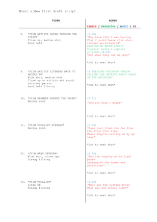 Music video first draft script

                        VIDEO                        AUDIO

                                        LYRICS / NARRATION / MUSIC / FX

8.    *FILM ARTISTS GOING THROUGH THE   (0.38)
      LYRICS*                           “You know that I was hoping,
      Close up, medium shot             That I could leave this star-
      Hand held                         crossed world behind”
                                        DISSCUSION ABOUT LYRICS
                                        Vocalist makes a ripping
                                        actionat.(0.45)
                                        “But when they cut me open”

                                        *Cut to next shot*


9.    *FILM ARTISTS LITENING BACK TO    (0.50)SOUND RECORDER PERSON
      RECORDING*                        TELLING THE ARTISTS ABOUT PARTS
      Wide shot, medium shot            OF THE RECORDING
      Close up on artists and sound
      recorder person
                                        *Cut to next shot*
      Hand held filming



10.   *FILM DRUMMER MIMING THE DRUMS*   (0.51)
      Medium shot
                                        “And you know I might”




                                        *cut to next shot*


11.   *FILM VOCALIST SINGING*           (0.53)
      Medium shot.                      “Have just flown too far from
                                        the floor this time,
                                        Cause they're calling me by my
                                        name”

                                        *Cut to next shot*


12.   *FILM BAND PERFORM*               (1.04)
      Wide shot, close ups              “And the zipping white light
      Steady filming                    beams
                                        Disregards the bombs and
                                        satellites”

                                        *Cut to next shot*


13.   *FILM VOCALIST*                   (1.10)
      Close up                          “That was the turning point
      Steady filming                    That was one lonely night”

                                        *Cut to next shot*
 