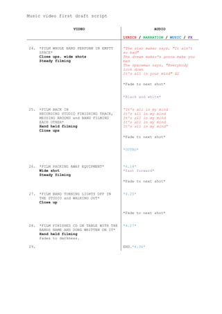 Music video first draft script

                     VIDEO                               AUDIO

                                            LYRICS / NARRATION / MUSIC / FX

24.   *FILM WHOLE BAND PERFORM IN EMPTY     “The star maker says, "It ain't
      SPACE*                                so bad"
      Close ups, wide shots                 The dream maker's gonna make you
      Steady filming                        mad
                                            The spaceman says, "Everybody
                                            look down
                                            It's all in your mind" X2

                                            *Fade to next shot*


                                            *Black and white*


25.   *FILM BACK IN                         “It's all in my mind
      RECORDING STUDIO FINISHING TRACK,     It's all in my mind
      MESSING AROUND and BAND FILMING       It's all in my mind
      EACH OTHER*                           It's all in my mind
      Hand held filming                     It's all in my mind”
      Close ups
                                            *Fade to next shot*


                                            *OUTRO*



26.   *FILM PACKING AWAY EQUIPMENT*         *4.14*
      Wide shot                             *fast forward*
      Steady filming
                                            *Fade to next shot*


27.   *FILM BAND TURNING LIGHTS OFF IN      *4.20*
      THE STUDIO and WALKING OUT*
      Close up

                                            *Fade to next shot*


28.   *FILM FINISHED CD ON TABLE WITH THE   *4.27*
      BANDS NAME AND SONG WRITTEN ON IT*
      Hand held filming
      Fades to darkness.

29.                                         END.*4.36*
 