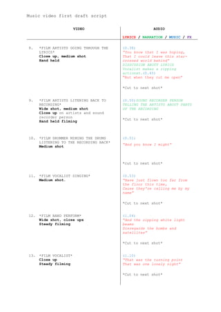 Music video first draft script

                        VIDEO                         AUDIO

                                         LYRICS / NARRATION / MUSIC / FX

8.    *FILM ARTISTS GOING THROUGH THE    (0.38)
      LYRICS*                            “You know that I was hoping,
      Close up, medium shot              That I could leave this star-
      Hand held                          crossed world behind”
                                         DISSCUSION ABOUT LYRICS
                                         Vocalist makes a ripping
                                         actionat.(0.45)
                                         “But when they cut me open”

                                         *Cut to next shot*


9.    *FILM ARTISTS LITENING BACK TO     (0.50)SOUND RECORDER PERSON
      RECORDING*                         TELLING THE ARTISTS ABOUT PARTS
      Wide shot, medium shot             OF THE RECORDING
      Close up on artists and sound
      recorder person
                                         *Cut to next shot*
      Hand held filming



10.   *FILM DRUMMER MIMING THE DRUMS     (0.51)
      LISTENING TO THE RECORDING BACK*
                                         “And you know I might”
      Medium shot



                                         *cut to next shot*


11.   *FILM VOCALIST SINGING*            (0.53)
      Medium shot.                       “Have just flown too far from
                                         the floor this time,
                                         Cause they're calling me by my
                                         name”

                                         *Cut to next shot*


12.   *FILM BAND PERFORM*                (1.04)
      Wide shot, close ups               “And the zipping white light
      Steady filming                     beams
                                         Disregards the bombs and
                                         satellites”

                                         *Cut to next shot*


13.   *FILM VOCALIST*                    (1.10)
      Close up                           “That was the turning point
      Steady filming                     That was one lonely night”

                                         *Cut to next shot*
 