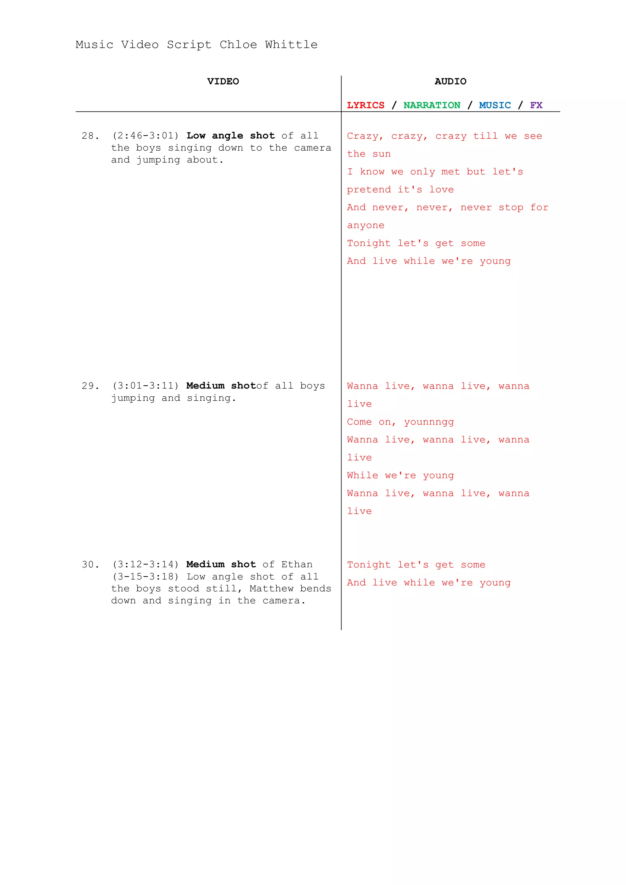 Music Video Script Chloe Whittle

                     VIDEO                               AUDIO

                                            LYRICS / NARRATION / MUSIC / FX

28.   (2:46-3:01) Low angle shot of all     Crazy, crazy, crazy till we see
      the boys singing down to the camera
                                            the sun
      and jumping about.
                                            I know we only met but let's
                                            pretend it's love
                                            And never, never, never stop for
                                            anyone
                                            Tonight let's get some
                                            And live while we're young




29.   (3:01-3:11) Medium shotof all boys    Wanna live, wanna live, wanna
      jumping and singing.
                                            live
                                            Come on, younnngg
                                            Wanna live, wanna live, wanna
                                            live
                                            While we're young
                                            Wanna live, wanna live, wanna
                                            live




30.   (3:12-3:14) Medium shot of Ethan      Tonight let's get some
      (3-15-3:18) Low angle shot of all
                                            And live while we're young
      the boys stood still, Matthew bends
      down and singing in the camera.
 