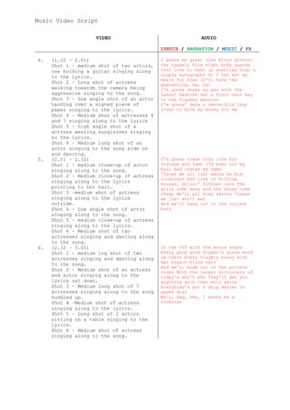 Music Video Script
VIDEO AUDIO
LYRICS / NARRATION / MUSIC / FX
4. (1.32 – 2.01)
Shot 1 – medium shot of two actors,
one holding a guitar singing along
to the lyrics.
Shot 2 – Long shot of actress
walking towards the camera being
aggressive singing to the song.
Shot 3 – Low angle shot of an actor
handing over a signed piece of
paper singing to the lyrics.
Shot 4 – Medium shot of actresses 6
and 7 singing along to the lyrics
Shot 5 – high angle shot of a
actress wearing sunglasses singing
to the lyrics.
Shot 6 – Medium long shot of an
actor singing to the song side on
and dancing.
I wanna be great like Elvis without
the tassels Hire eight body guards
that love to beat up assholes Sign a
couple autographs So I can eat my
meals for free (I'll have the
quesadilla, ha, ha)
I'm gonna dress my ass with the
latest fashion Get a front door key
to the Playboy mansion
I’m gonna’ date a centerfold that
loves to blow my money for me
5. (2.01 – 2.32)
Shot 1 – medium close-up of actor
singing along to the song.
Shot 2 – Medium close-up of actress
singing along to the lyrics
pointing to her hair.
Shot 3 –medium shot of actress
singing along to the lyrics
outside.
Shot 4 – Low angle shot of actor
singing along to the song.
Shot 5 – medium close-up of actress
singing along to the lyrics.
Shot 6 – Medium shot of two
actresses singing and dancing along
to the song.
I'm gonna trade this life For
fortune and fame I'd even cut my
hair And change my name
'Cause we all just wanna be big
rockstars And live in hilltop
houses, drivin' fifteen cars The
girls come easy and the drugs come
cheap We'll all stay skinny 'cause
we just won't eat
And we'll hang out in the coolest
bars
6. (2.32 – 3.01)
Shot 1 – medium log shot of two
actresses singing and dancing along
to the song.
Shot 2 – Medium shot of an actress
and actor singing along to the
lyrics sat down.
Shot 3 – Medium long shot of 7
actresses singing along to the song
huddled up.
Shot 4 –Medium shot of actress
singing along to the lyrics.
Shot 5 – Long shot of 2 actors
sitting on a table singing to the
lyrics.
Shot 6 – Medium shot of actress
singing along to the song.
In the VIP with the movie stars
Every good gold digger's gonna wind
up there Every Playboy bunny with
her bleach blond hair
And we'll hide out in the private
rooms With the latest dictionary of
today's who's who They'll get you
anything with that evil smile
Everybody's got a drug dealer on
speed dial
Well, hey, hey, I wanna be a
rockstar
 