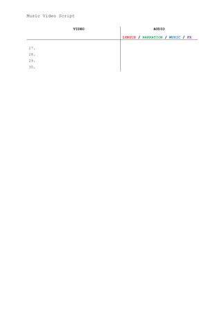 Music video script template | DOCX