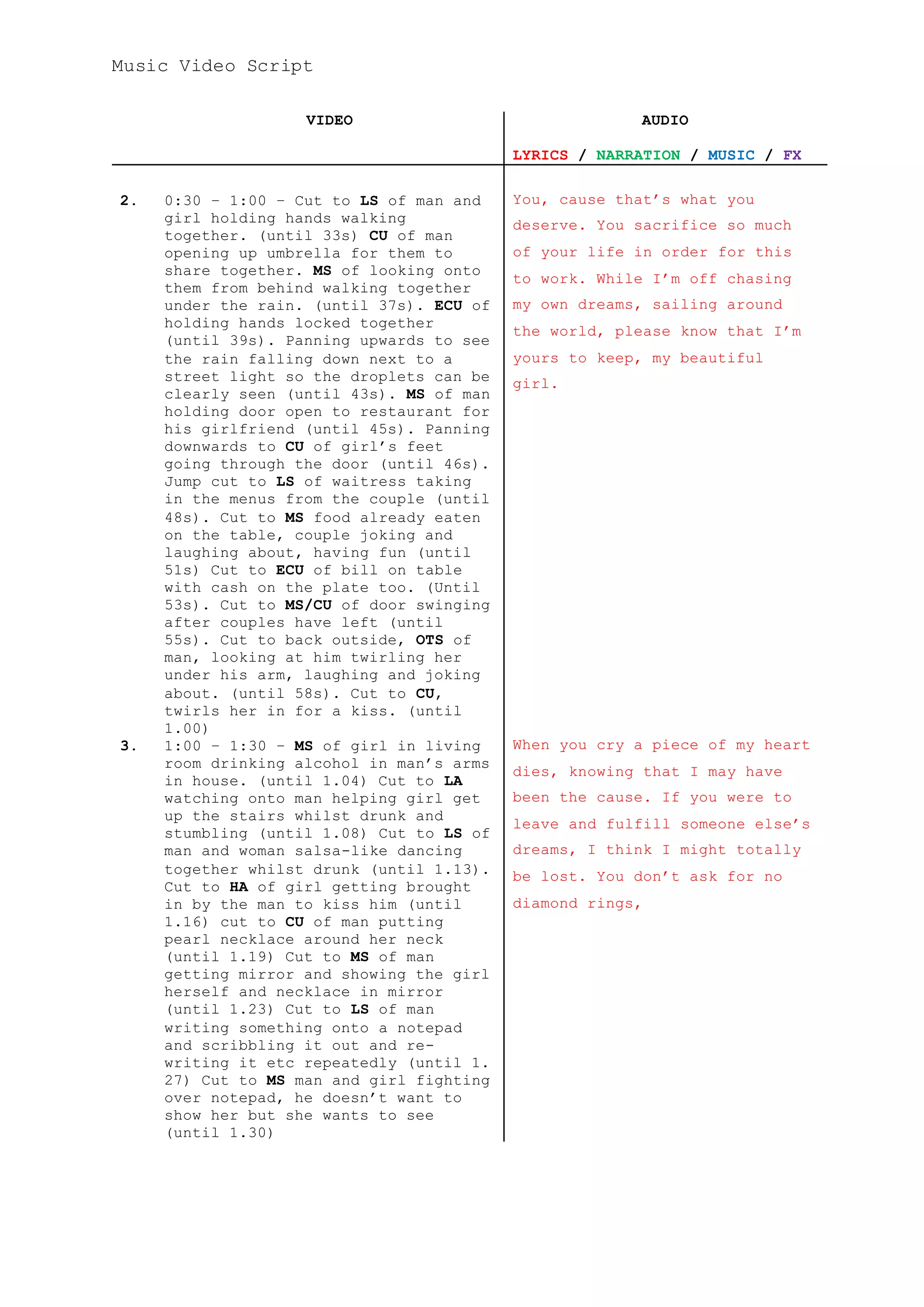 Music Video Script
VIDEO AUDIO
LYRICS / NARRATION / MUSIC / FX
2. 0:30 – 1:00 – Cut to LS of man and
girl holding hands walking
together. (until 33s) CU of man
opening up umbrella for them to
share together. MS of looking onto
them from behind walking together
under the rain. (until 37s). ECU of
holding hands locked together
(until 39s). Panning upwards to see
the rain falling down next to a
street light so the droplets can be
clearly seen (until 43s). MS of man
holding door open to restaurant for
his girlfriend (until 45s). Panning
downwards to CU of girl’s feet
going through the door (until 46s).
Jump cut to LS of waitress taking
in the menus from the couple (until
48s). Cut to MS food already eaten
on the table, couple joking and
laughing about, having fun (until
51s) Cut to ECU of bill on table
with cash on the plate too. (Until
53s). Cut to MS/CU of door swinging
after couples have left (until
55s). Cut to back outside, OTS of
man, looking at him twirling her
under his arm, laughing and joking
about. (until 58s). Cut to CU,
twirls her in for a kiss. (until
1.00)
You, cause that’s what you
deserve. You sacrifice so much
of your life in order for this
to work. While I’m off chasing
my own dreams, sailing around
the world, please know that I’m
yours to keep, my beautiful
girl.
3. 1:00 – 1:30 – MS of girl in living
room drinking alcohol in man’s arms
in house. (until 1.04) Cut to LA
watching onto man helping girl get
up the stairs whilst drunk and
stumbling (until 1.08) Cut to LS of
man and woman salsa-like dancing
together whilst drunk (until 1.13).
Cut to HA of girl getting brought
in by the man to kiss him (until
1.16) cut to CU of man putting
pearl necklace around her neck
(until 1.19) Cut to MS of man
getting mirror and showing the girl
herself and necklace in mirror
(until 1.23) Cut to LS of man
writing something onto a notepad
and scribbling it out and re-
writing it etc repeatedly (until 1.
27) Cut to MS man and girl fighting
over notepad, he doesn’t want to
show her but she wants to see
(until 1.30)
When you cry a piece of my heart
dies, knowing that I may have
been the cause. If you were to
leave and fulfill someone else’s
dreams, I think I might totally
be lost. You don’t ask for no
diamond rings,
 