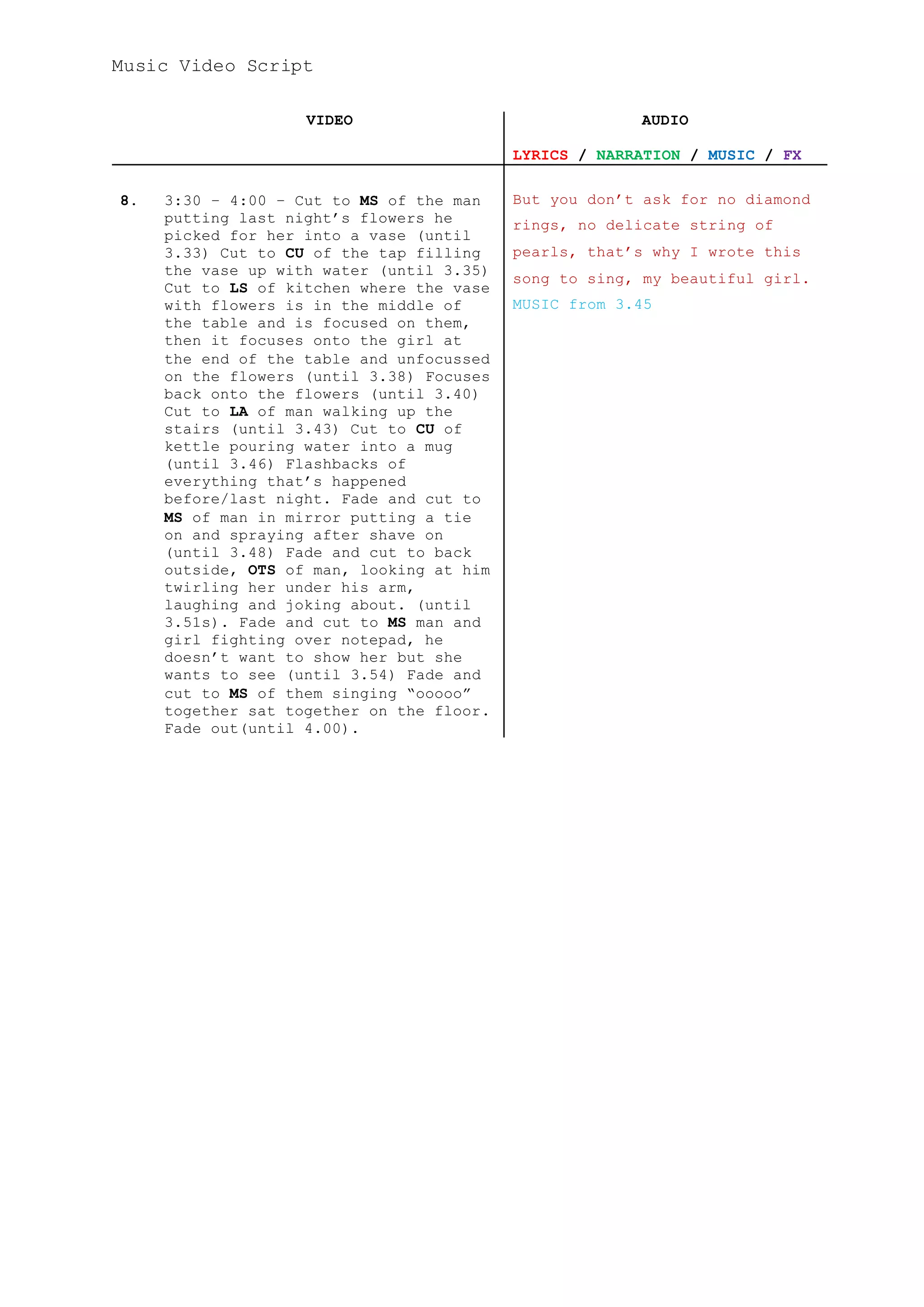 Music Video Script
VIDEO AUDIO
LYRICS / NARRATION / MUSIC / FX
8. 3:30 – 4:00 – Cut to MS of the man
putting last night’s flowers he
picked for her into a vase (until
3.33) Cut to CU of the tap filling
the vase up with water (until 3.35)
Cut to LS of kitchen where the vase
with flowers is in the middle of
the table and is focused on them,
then it focuses onto the girl at
the end of the table and unfocussed
on the flowers (until 3.38) Focuses
back onto the flowers (until 3.40)
Cut to LA of man walking up the
stairs (until 3.43) Cut to CU of
kettle pouring water into a mug
(until 3.46) Flashbacks of
everything that’s happened
before/last night. Fade and cut to
MS of man in mirror putting a tie
on and spraying after shave on
(until 3.48) Fade and cut to back
outside, OTS of man, looking at him
twirling her under his arm,
laughing and joking about. (until
3.51s). Fade and cut to MS man and
girl fighting over notepad, he
doesn’t want to show her but she
wants to see (until 3.54) Fade and
cut to MS of them singing “ooooo”
together sat together on the floor.
Fade out(until 4.00).
But you don’t ask for no diamond
rings, no delicate string of
pearls, that’s why I wrote this
song to sing, my beautiful girl.
MUSIC from 3.45
 