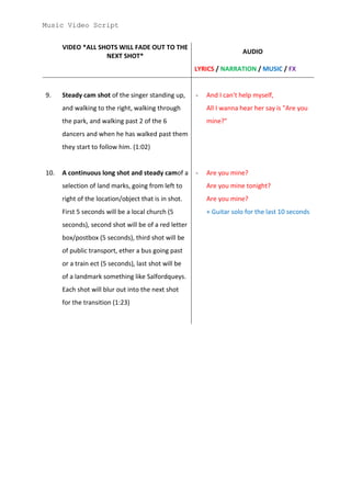 Music Video Script


      VIDEO *ALL SHOTS WILL FADE OUT TO THE
                                                                       AUDIO
                   NEXT SHOT*
                                                      LYRICS / NARRATION / MUSIC / FX


9.    Steady cam shot of the singer standing up,      -   And I can't help myself,
      and walking to the right, walking through           All I wanna hear her say is "Are you
      the park, and walking past 2 of the 6               mine?"
      dancers and when he has walked past them
      they start to follow him. (1:02)


10.   A continuous long shot and steady camof a       -   Are you mine?
      selection of land marks, going from left to         Are you mine tonight?
      right of the location/object that is in shot.       Are you mine?
      First 5 seconds will be a local church (5           + Guitar solo for the last 10 seconds
      seconds), second shot will be of a red letter
      box/postbox (5 seconds), third shot will be
      of public transport, ether a bus going past
      or a train ect (5 seconds), last shot will be
      of a landmark something like Salfordqueys.
      Each shot will blur out into the next shot
      for the transition (1:23)
 