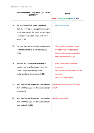 Music Video Script


      VIDEO *ALL SHOTS WILL FADE OUT TO THE
                                                                       AUDIO
                   NEXT SHOT*
                                                      LYRICS / NARRATION / MUSIC / FX


16.   the next shot will be a bird’s eye view,        -   Guitar and drums
      from the roof top of a car, pointing towards
      all the dancers and the singer all dancing in
      correlation on the dark street with street
      lamps (2:53)


17.   The next shot will be just of the singer with   -   She's a silver lining lone ranger
      an extreme close up of his face singing.            riding through an open space
      (3:00)                                              In my mind when she's not right
                                                          there beside me And I go


18.   It will be the same continuous shot as          -   crazy cause here isn't where I
      previous but he will walk away from the             wanna be
      camera so you can see the street,                   And satisfaction feels like a distant
      background and dancers also. (3:11)                 memory
                                                          And I can't help myself,


19.   Next shot is a tracking steady cam medium       -All I wanna hear her say is "Are you
      shot with the singer and dancers infront of     mine?"
      Urbis (3:19)


20.   Next shot is a tracking steady cam medium       - Well are you mine?
      shot with the singer and dancers infront of
      hard rock cafe (3:22)
 