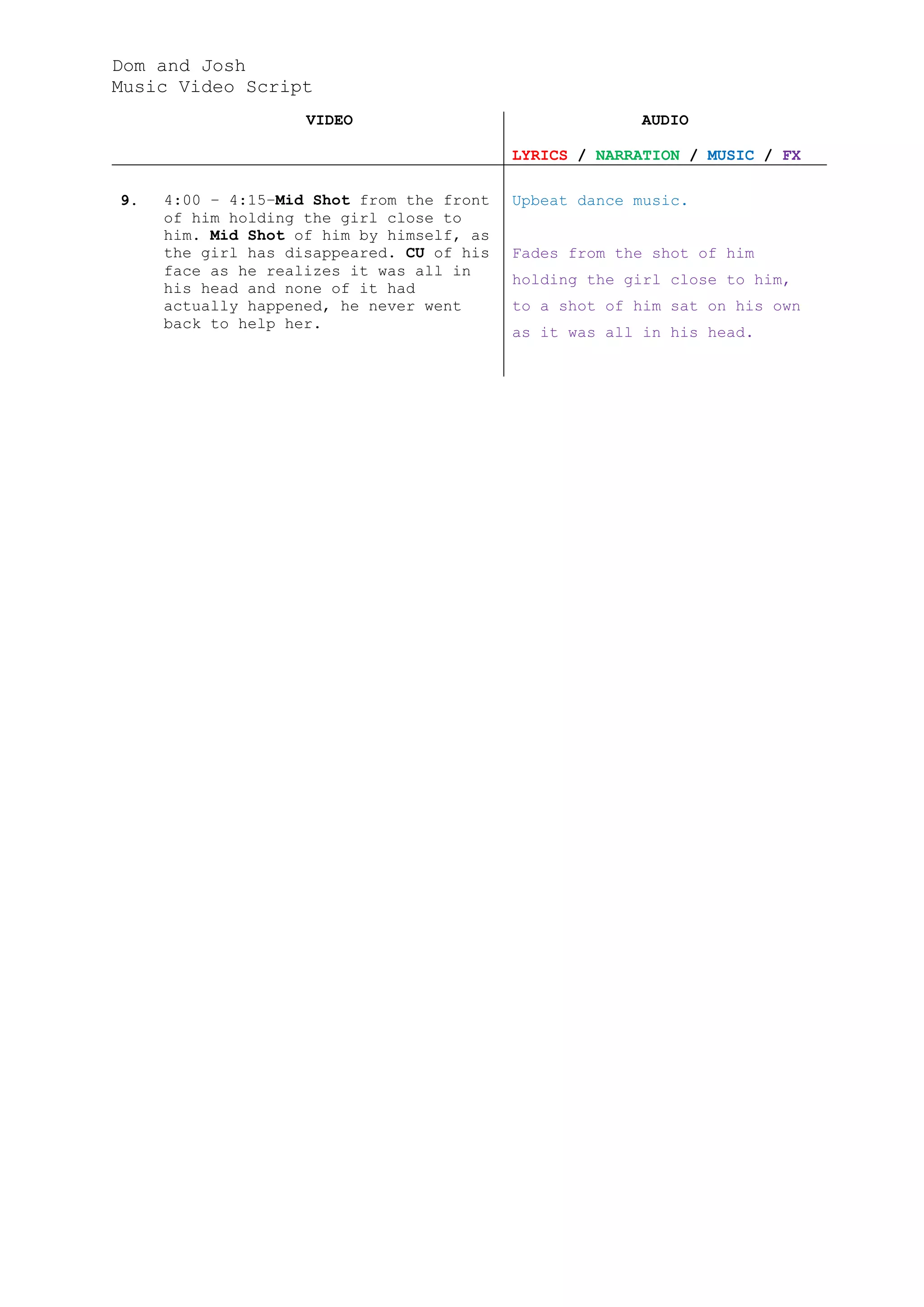 Music video script template a2 media adv portfolio1 | DOCX