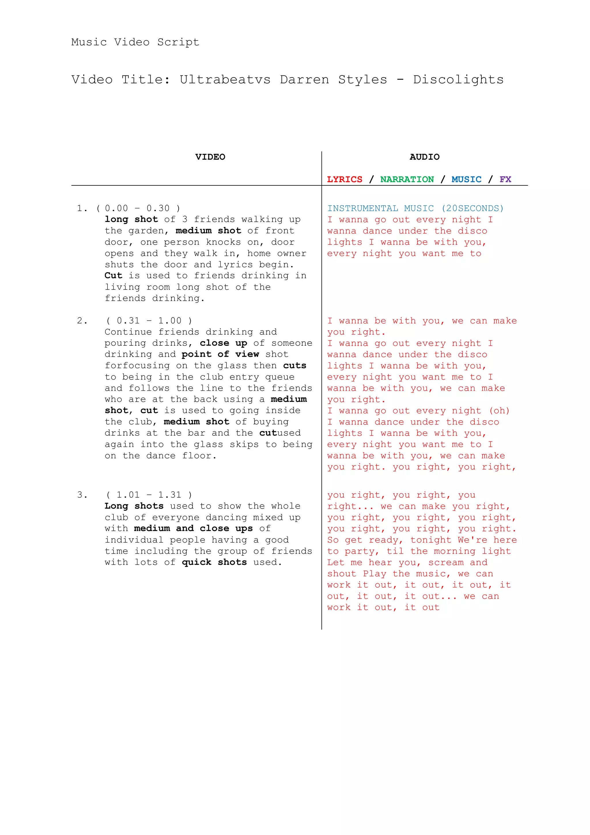 Music Video Script


Video Title: Ultrabeatvs Darren Styles - Discolights




                    VIDEO                               AUDIO

                                           LYRICS / NARRATION / MUSIC / FX

1. ( 0.00 – 0.30 )                         INSTRUMENTAL MUSIC (20SECONDS)
     long shot of 3 friends walking up     I wanna go out every night I
     the garden, medium shot of front      wanna dance under the disco
     door, one person knocks on, door      lights I wanna be with you,
     opens and they walk in, home owner    every night you want me to
     shuts the door and lyrics begin.
     Cut is used to friends drinking in
     living room long shot of the
     friends drinking.

2.   ( 0.31 – 1.00 )                       I wanna be with you, we can make
     Continue friends drinking and         you right.
     pouring drinks, close up of someone   I wanna go out every night I
     drinking and point of view shot       wanna dance under the disco
     forfocusing on the glass then cuts    lights I wanna be with you,
     to being in the club entry queue      every night you want me to I
     and follows the line to the friends   wanna be with you, we can make
     who are at the back using a medium    you right.
     shot, cut is used to going inside     I wanna go out every night (oh)
     the club, medium shot of buying       I wanna dance under the disco
     drinks at the bar and the cutused     lights I wanna be with you,
     again into the glass skips to being   every night you want me to I
     on the dance floor.                   wanna be with you, we can make
                                           you right. you right, you right,

3.   ( 1.01 – 1.31 )                       you right, you right, you
     Long shots used to show the whole     right... we can make you right,
     club of everyone dancing mixed up     you right, you right, you right,
     with medium and close ups of          you right, you right, you right.
     individual people having a good       So get ready, tonight We're here
     time including the group of friends   to party, til the morning light
     with lots of quick shots used.        Let me hear you, scream and
                                           shout Play the music, we can
                                           work it out, it out, it out, it
                                           out, it out, it out... we can
                                           work it out, it out
 