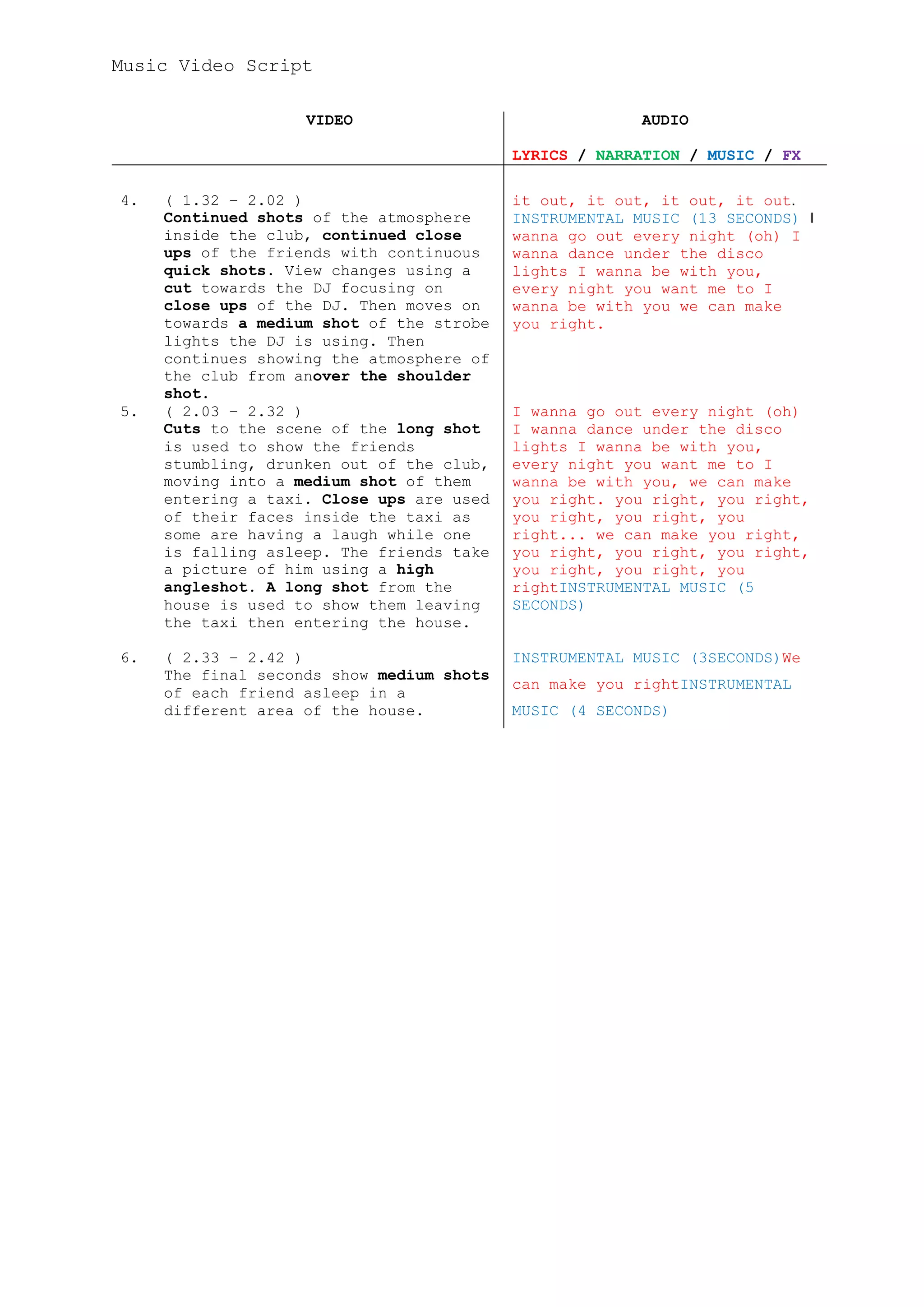 Music Video Script

                    VIDEO                                AUDIO

                                           LYRICS / NARRATION / MUSIC / FX

4.   ( 1.32 – 2.02 )                       it out, it out, it out, it out.
     Continued shots of the atmosphere     INSTRUMENTAL MUSIC (13 SECONDS) I
     inside the club, continued close      wanna go out every night (oh) I
     ups of the friends with continuous    wanna dance under the disco
     quick shots. View changes using a     lights I wanna be with you,
     cut towards the DJ focusing on        every night you want me to I
     close ups of the DJ. Then moves on    wanna be with you we can make
     towards a medium shot of the strobe   you right.
     lights the DJ is using. Then
     continues showing the atmosphere of
     the club from anover the shoulder
     shot.
5.   ( 2.03 – 2.32 )                       I wanna go out every night (oh)
     Cuts to the scene of the long shot    I wanna dance under the disco
     is used to show the friends           lights I wanna be with you,
     stumbling, drunken out of the club,   every night you want me to I
     moving into a medium shot of them     wanna be with you, we can make
     entering a taxi. Close ups are used   you right. you right, you right,
     of their faces inside the taxi as     you right, you right, you
     some are having a laugh while one     right... we can make you right,
     is falling asleep. The friends take   you right, you right, you right,
     a picture of him using a high         you right, you right, you
     angleshot. A long shot from the       rightINSTRUMENTAL MUSIC (5
     house is used to show them leaving    SECONDS)
     the taxi then entering the house.

6.   ( 2.33 – 2.42 )                       INSTRUMENTAL MUSIC (3SECONDS)We
     The final seconds show medium shots
                                           can make you rightINSTRUMENTAL
     of each friend asleep in a
     different area of the house.          MUSIC (4 SECONDS)
 