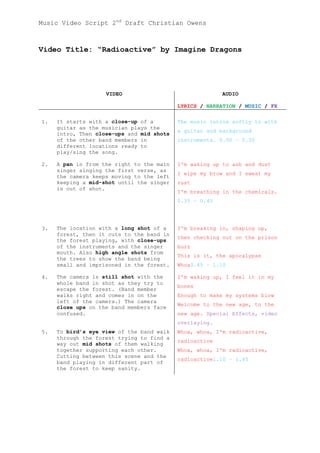 Music Video Script 2nd Draft Christian Owens



Video Title: “Radioactive” by Imagine Dragons




                    VIDEO                                AUDIO

                                           LYRICS / NARRATION / MUSIC / FX

1.   It starts with a close-up of a        The music intros softly to with
     guitar as the musician plays the
                                           a guitar and background
     intro, Then close-ups and mid shots
     of the other band members in          instruments. 0.00 – 0.35
     different locations ready to
     play/sing the song.

2.   A pan in from the right to the main   I'm waking up to ash and dust
     singer singing the first verse, as
                                           I wipe my brow and I sweat my
     the camera keeps moving to the left
     keeping a mid-shot until the singer   rust
     is out of shot.
                                           I'm breathing in the chemicals.
                                           0.35 – 0.45




3.   The location with a long shot of a    I'm breaking in, shaping up,
     forest, then it cuts to the band in
                                           then checking out on the prison
     the forest playing, with close-ups
     of the instruments and the singer     buzz
     mouth. Also high angle shots from
                                           This is it, the apocalypse
     the trees to show the band being
     small and imprisoned in the forest.   Whoa0.45 – 1.10

4.   The camera is still shot with the     I'm waking up, I feel it in my
     whole band in shot as they try to
                                           bones
     escape the forest. (Band member
     walks right and comes in on the       Enough to make my systems blow
     left of the camera.) The camera
                                           Welcome to the new age, to the
     close ups on the band members face
     confused.                             new age. Special Effects, video
                                           overlaying.
5.   To bird’s eye view of the band walk   Whoa, whoa, I'm radioactive,
     through the forest trying to find a
                                           radioactive
     way out mid shots of them walking
     together supporting each other.       Whoa, whoa, I'm radioactive,
     Cutting between this scene and the
                                           radioactive1.10 – 1.45
     band playing in different part of
     the forest to keep sanity.
 