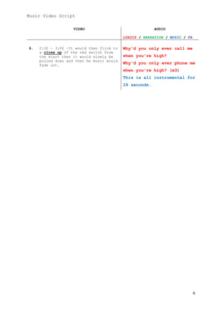 Music Video Script
VIDEO

AUDIO
LYRICS / NARRATION / MUSIC / FX

6.

2:30 – 3:00 –It would then flick to
a close up of the red switch from
the start then it would slowly be
pulled down and then he music would
fade out.

Why'd you only ever call me
when you're high?
Why'd you only ever phone me
when you're high? (x3)
This is all instrumental for
28 seconds.

6

 