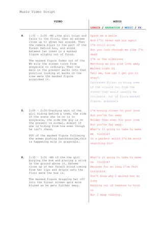 Music Video Script
VIDEO

AUDIO
LYRICS / NARRATION / MUSIC / FX

4.

1:30 – 2:00 –MS ,the girl trips and
falls to the floor, then an exteme
close up to shows her scared. Then
the camera blurs to the part of the
forest behind her, and stood
between two trees is a masked
figure slighty out of focus.
The masked figure fades out of the
WS wile the screen turns from
grayscale to ordinary. Then the
male in the present walks into that
position looking at marks on the
tree were the masked figure
scratched it.

Spare me a smile
And I'll never ask you again
I'm still alive
But you look through me like I'm
dead
I'm on the sidelines
Watching as you give love away
Walked right by
Tell me, how can I get you to
stay?.
Saturated filter to bring some
of the colours out from the
forest that would useally be
invisible. Out of focus masked
figure. grayscale

5.

2:00 – 2:30–Tracking shot of the
girl hiding behind a tree, the side
of the scene she is on is in
grayscale, the side the guy is on
the present is normal. Almost if
she is hiding from him even though
he isn’t there.
POV of the masked figure following
the women pushing banchesaside,this
is happening wile in grayscale.

6.

2:30 – 3:00 –WS of the the girl
burying the box and placing a stick
in the ground above it. Exteme
close up of her facwih blood coming
from her lips and dripin onto the
floor were the box is.

I'm moving closer to your love
But you're far away
Bolder than ever for your love
But you're far away.
What's it going to take to make
me

visible?

In a perfect world I'd be worth
searching for-

What's it going to take to make
me

visible?

Because for so long I've felt
invisible.
Don't know why I waited her so

The masked figure dragging her off
into the forest screen gets more
blured as he gets further away.

long
Running out of reasons to hold
on
But I keep running.

 