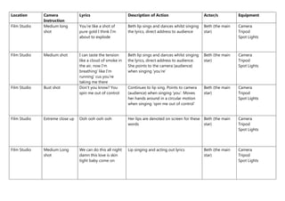 Location Camera
Instruction
Lyrics Description of Action Actor/s Equipment
Film Studio Medium long
shot
You’re like a shot of
pure gold I think I’m
about to explode
Beth lip sings and dances whilst singing
the lyrics, direct address to audience
Beth (the main
star)
Camera
Tripod
Spot Lights
Film Studio Medium shot I can taste the tension
like a cloud of smoke in
the air, now I’m
breathing’ like I’m
running’ cus you’re
taking me there
Beth lip sings and dances whilst singing
the lyrics, direct address to audience.
She points to the camera (audience)
when singing ‘you’re’
Beth (the main
star)
Camera
Tripod
Spot Lights
Film Studio Bust shot Don’t you know? You
spin me out of control
Continues to lip sing. Points to camera
(audience) when singing ‘you’. Moves
her hands around in a circular motion
when singing ‘spin me out of control’
Beth (the main
star)
Camera
Tripod
Spot Lights
Film Studio Extreme close up Ooh ooh ooh ooh Her lips are denoted on screen for these
words
Beth (the main
star)
Camera
Tripod
Spot Lights
Film Studio Medium Long
shot
We can do this all night
damn this love is skin
tight baby come on
Lip singing and acting out lyrics Beth (the main
star)
Camera
Tripod
Spot Lights
 