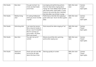 Film Studio Bust shot You got me losin’ my
mind, my heart beats
out of time
Lip singing and performing actions.
Fans her head when singing about
‘losing’ her mind. Makes heart symbol
with hands when ‘heart beats’ is sung.
Points to her wrist like she’s checking
the time when ‘out of time’ is sung.
Beth (the main
star)
Camera
Tripod
Spot Lights
Film Studio Medium long
shot
I’m seeing Hollywood
starts you strum me like
a guitar.
Performance. Acts like she’s playing a
guitar when lyric ‘strum me like a guitar’
plays.
Beth (the main
star)
Camera
Tripod
Spot Lights
Film Studio Extra long shot I can taste the tension
like a cloud of smoke in
the air, now I’m breathin
like I’m running cus
you’re takin’ me there.
Don’t you know?
Point around her when singing of ‘air’. Beth (the main
star)
Camera
Tripod
Spot Lights
Film Studio Bust shot You spin me out of
control
Moves around like she’s spinning,
points when saying ‘you’.
Beth (the main
star)
Camera
Tripod
Spot Lights
Film Studio Head and
shoulders
Oooh ooh ooh ooh We
can do this all night
damn this love is skin
Dancing quickly on screen Beth (the main
star)
Camera
Tripod
Spot Lights
 