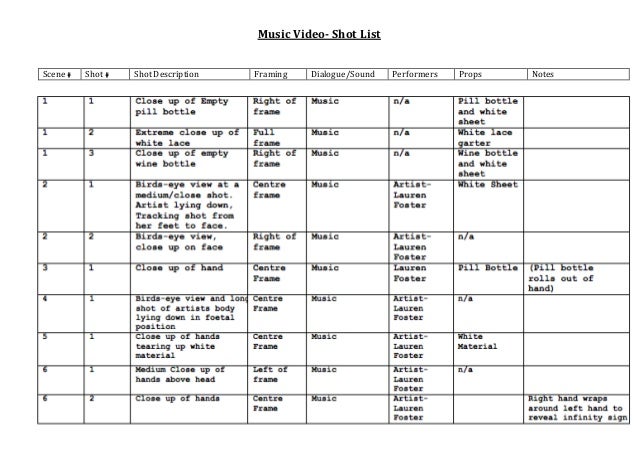 Image result for shot list for a music video
