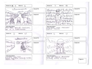 Music video story boards