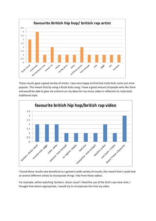 These results gave a good veriety of artists I was very happy to find that rizzle kicks came out most
popular. This meant that by using a Rizzle kicks song, I have a good amount of people who like them
and would be able to give me critisism on my ideas for my music video in reflection to rizzle kicks
traditional style.
I found these results very beneficial as I gained a wide variety of results; this meant that I could look
at several different artists to incorporate things I like from these videos.
For example, whilst watching ‘bonkers- dizzie rascal’ I liked the use of the bird’s eye view shot, I
thought that where appropriate, I would try to incorporate this into my video
 
