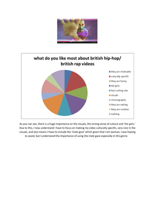 As you can see, there is a huge importance on the visuals, the strong sense of culture and ‘the girls.’
Due to this, I now understand I have to focus on making my video culturally specific, very nice in the
visuals, and also means I have to include the ‘male gaze’ which given that I am woman, I was hoping
to avoid, but I understand the importance of using the male gaze especially in this genre.
 