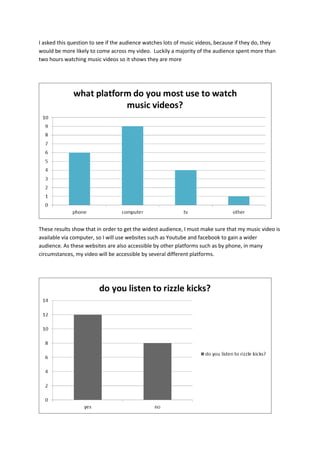 I asked this question to see if the audience watches lots of music videos, because if they do, they
would be more likely to come across my video. Luckily a majority of the audience spent more than
two hours watching music videos so it shows they are more
These results show that in order to get the widest audience, I must make sure that my music video is
available via computer, so I will use websites such as Youtube and facebook to gain a wider
audience. As these websites are also accessible by other platforms such as by phone, in many
circumstances, my video will be accessible by several different platforms.
 