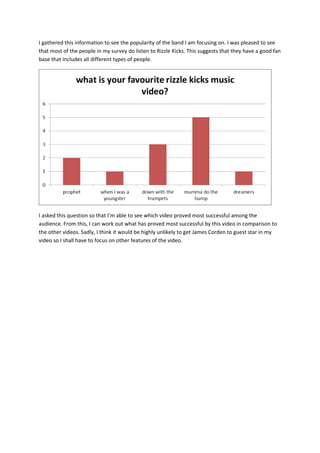 I gathered this information to see the popularity of the band I am focusing on. I was pleased to see
that most of the people in my survey do listen to Rizzle Kicks. This suggests that they have a good fan
base that includes all different types of people.
I asked this question so that I’m able to see which video proved most successful among the
audience. From this, I can work out what has proved most successful by this video in comparison to
the other videos. Sadly, I think it would be highly unlikely to get James Corden to guest star in my
video so I shall have to focus on other features of the video.
 