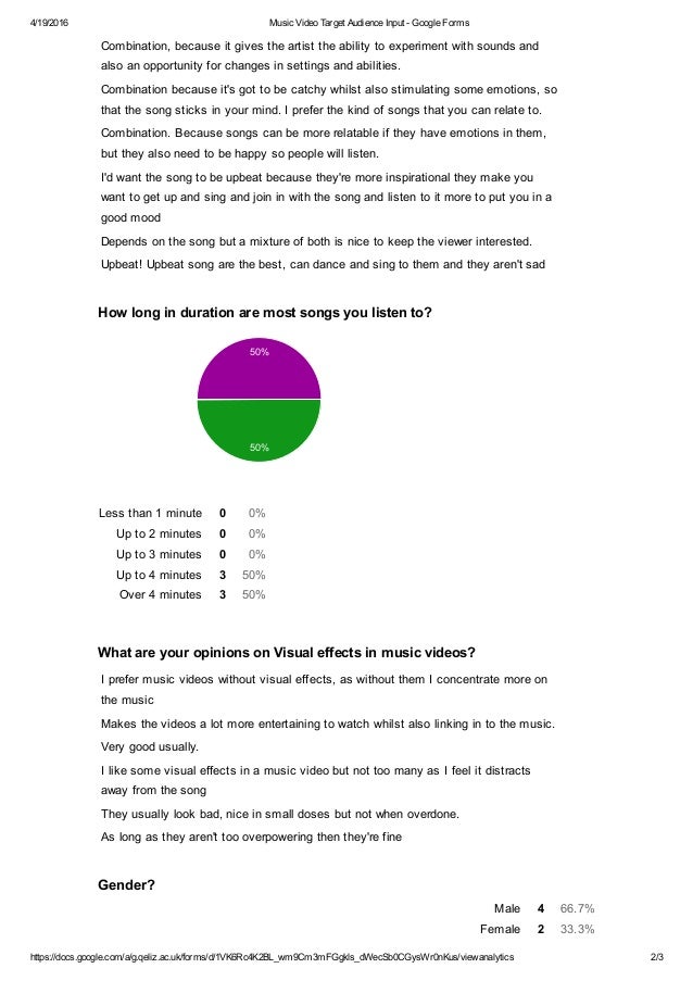 google forms video music video target audience input google forms google forms video music video target audience input google forms