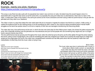 ROCK
Example : twenty one pilots: Heathens
https://www.youtube.com/watch?v=UprcpdwuwCg
This song is very Rock but also quite soft, its popularity has made it very common on radio, the label knew this would happen since it is
associated with a huge film that came out at the same time, so purposely the song and video has no adult themes, there was no risks in the
video, a pretty basic video of the artists in the same jail scenes as the movie characters and then doing a little live performance in the jail with the
jailmates who they refer to as ‘Heathens’
The video is done in a way that makes the main artist seem like he is innocent or regrets his actions now that he is in prison, it tells a story, it
makes the audience think he did nothing wrong or he did something he didn’t mean to, this could be saying something about mental health
struggles as the band has spoken about it a lot and a majority of their fans are teenagers transitioning into becoming adults
The video also has a live performance at the end, in which the two-man band play for their fellow prison mates, this shows the jailers enjoying the
song, this is basically showing how the jailmates are misunderstood and just normal people who did something they regret and can no longer
have a second chance due to this
The live performance has lip-syncing and throughout the music video the artist lip-syncs the lyrics as the other glides through the prison playing
the drums, being a kind of angel figure, this could be something the artist only imagines but it leads him to joining the angel figure on stage and
singing as the angel plays the drums, this video has a straightforward narrative but has little parts which lets the audience make their own
interpretation of what they think the music video is trying to say
Music Video:
The music video was done in partnership with a movie, a
movie about villains inside a prison, so naturally the
music video was also shot inside the prison, the video
cuts between parts of the movie such as the characters
in the movie in jail synced up with the artists in the same
jail, it is done in a story line and does this to promote the
movie, the narrative is about life in jail as a psychopath
with other people who are also psychopaths just like you
Lyrics:
“Welcome to the room of people
Who have rooms of people that they loved one day
Locked away
Just because we check the guns at the door
Doesn't mean our brains will change from hand grenades
You'll never know the psychopath sitting next to you
You'll never know the murderer sitting next to you
You'll think, “How'd I get here, sitting next to you?"”
 