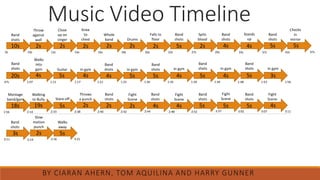 Music Video Timeline
BY CIARAN AHERN, TOM AQUILINA AND HARRY GUNNER
10s 2s 2s2s2s2s2s 5s 2s 4s 4s 5s5s
Band
shots
Throw
against
wall
Close
up on
singer
Falls to
floor
Whole
band Drums
Knee
to
chest
Band
shots
Stands
up
Band
shots
Band
shots
Spits
blood
Checks
in
mirror
10s 20s 29s 37s 47s
20s 4s 5s 4s 4s 5s 5s 4s 5s 4s 5s 3s
0s
47s 1:07 1:171:11 1:21 1:25 1:30 1:35 1:39 1:44 1:48 1:53 1:56
12s 14s 16s 18s 22s 27s 33s 42s
18s 19s 5s 2s 2s 2s 4s 4s 5s 5s 5s 4s
5s2s3s
1:56 3:113:073:022:572:522:482:442:422:402:382:332:14
3:213:163:11 3:14
Band
shots
Band
shots
Band
shots
Band
shots
Band
shots
Band
shots
Band
shots
Band
shots
Band
shots
Band
shots
In gym In gym In gymIn gym In gym
Walks
into
gym Guitar
Montage
band/gym
Walking
to Bully Stare off
Throws
a punch
Fight
Scene
Fight
Scene
Fight
Scene
Fight
Scene
Slow
motion
punch
Walks
away
 