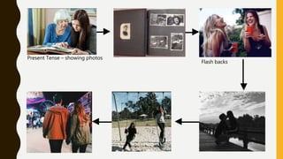 Present Tense – showing photos
Flash backs
 