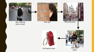 Boy walking
down street
Sees girl Shows london
Spots girl
again
Girl leaves clues
 