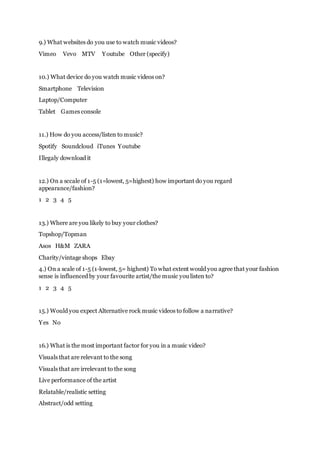 9.) What websites do you use to watch music videos?
Vimeo Vevo MTV Youtube Other (specify)
10.) What device do you watch music videos on?
Smartphone Television
Laptop/Computer
Tablet Games console
11.) How do you access/listen to music?
Spotify Soundcloud iTunes Youtube
Illegaly download it
12.) On a sccale of 1-5 (1=lowest, 5=highest) how important do you regard
appearance/fashion?
1 2 3 4 5
13.) Where are you likely to buy your clothes?
Topshop/Topman
Asos H&M ZARA
Charity/vintage shops Ebay
4.) On a scale of 1-5 (1-lowest, 5= highest) To what extent would you agree that your fashion
sense is influenced by your favourite artist/the music you listen to?
1 2 3 4 5
15.) Would you expect Alternative rock music videos to follow a narrative?
Yes No
16.) What is the most important factor for you in a music video?
Visuals that are relevant to the song
Visuals that are irrelevant to the song
Live performance of the artist
Relatable/realistic setting
Abstract/odd setting
 