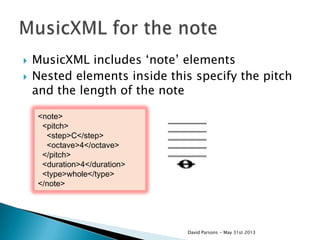  MusicXML includes „note‟ elements
 Nested elements inside this specify the pitch
and the length of the note
<note>
<pitch>
<step>C</step>
<octave>4</octave>
</pitch>
<duration>4</duration>
<type>whole</type>
</note>
David Parsons - May 31st 2013
 