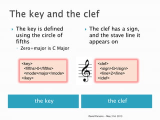 the key the clef
 The key is defined
using the circle of
fifths
◦ Zero+major is C Major
 The clef has a sign,
and the stave line it
appears on
<key>
<fifths>0</fifths>
<mode>major</mode>
</key>
<clef>
<sign>G</sign>
<line>2</line>
</clef>
David Parsons - May 31st 2013
 