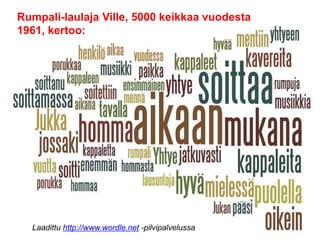 Rumpali-laulaja Ville, 5000 keikkaa vuodesta
1961, kertoo:
Laadittu http://www.wordle.net -pilvipalvelussa
 