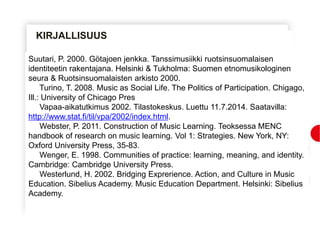 KIRJALLISUUS
Suutari, P. 2000. Götajoen jenkka. Tanssimusiikki ruotsinsuomalaisen
identiteetin rakentajana. Helsinki & Tukholma: Suomen etnomusikologinen
seura & Ruotsinsuomalaisten arkisto 2000.
Turino, T. 2008. Music as Social Life. The Politics of Participation. Chigago,
Ill.: University of Chicago Pres
Vapaa-aikatutkimus 2002. Tilastokeskus. Luettu 11.7.2014. Saatavilla:
http://www.stat.fi/til/vpa/2002/index.html.
Webster, P. 2011. Construction of Music Learning. Teoksessa MENC
handbook of research on music learning. Vol 1: Strategies. New York, NY:
Oxford University Press, 35-83.
Wenger, E. 1998. Communities of practice: learning, meaning, and identity.
Cambridge: Cambridge University Press.
Westerlund, H. 2002. Bridging Exprerience. Action, and Culture in Music
Education. Sibelius Academy. Music Education Department. Helsinki: Sibelius
Academy.
 